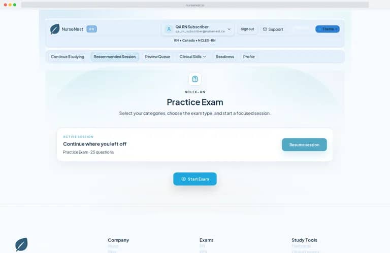 Medication calculation and dosage practice question bank