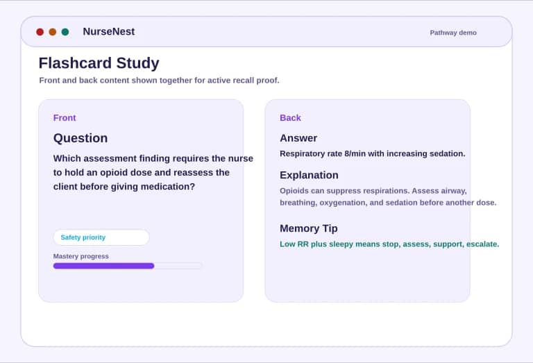 FNP flashcard preview showing front question and back answer, explanation, and memory tip
