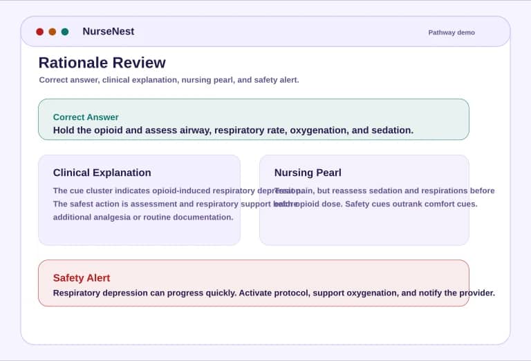 FNP rationale preview showing correct answer, clinical explanation, nursing pearl, and safety alert