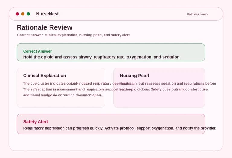 FNP rationale preview showing correct answer, clinical explanation, nursing pearl, and safety alert