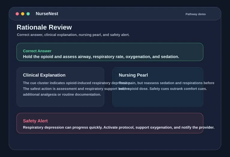FNP rationale preview showing correct answer, clinical explanation, nursing pearl, and safety alert