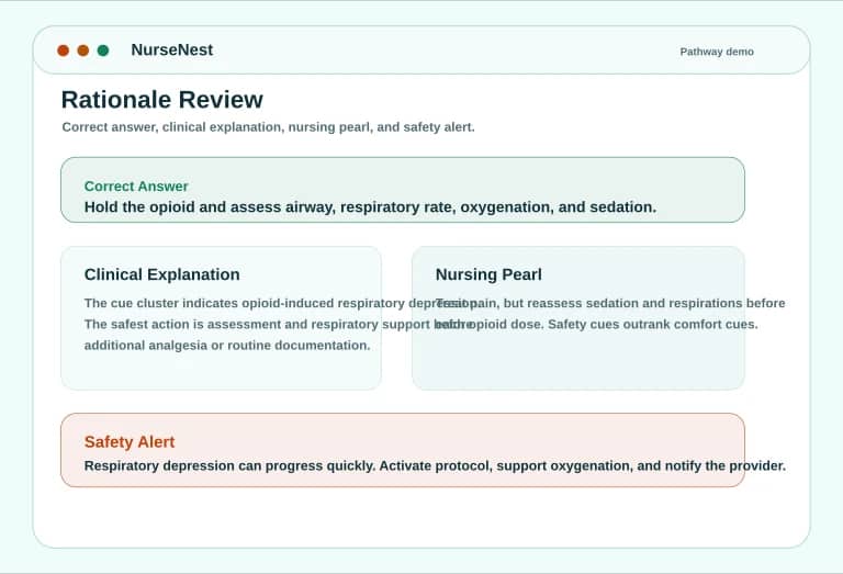 FNP rationale preview showing correct answer, clinical explanation, nursing pearl, and safety alert