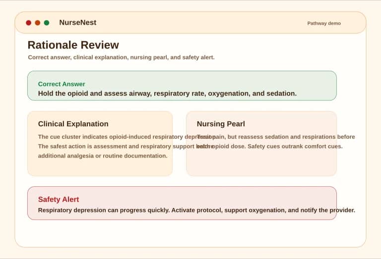 FNP rationale preview showing correct answer, clinical explanation, nursing pearl, and safety alert