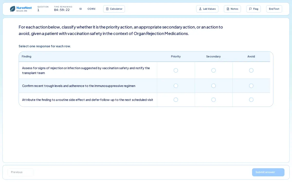 NurseNest CAT exam session showing an NGN matrix question about organ rejection medications with three findings to classify as Priority, Secondary or Avoid, a countdown timer of 4 hours 59 minutes, and Calculator, Lab Values, Notes and Flag tools.