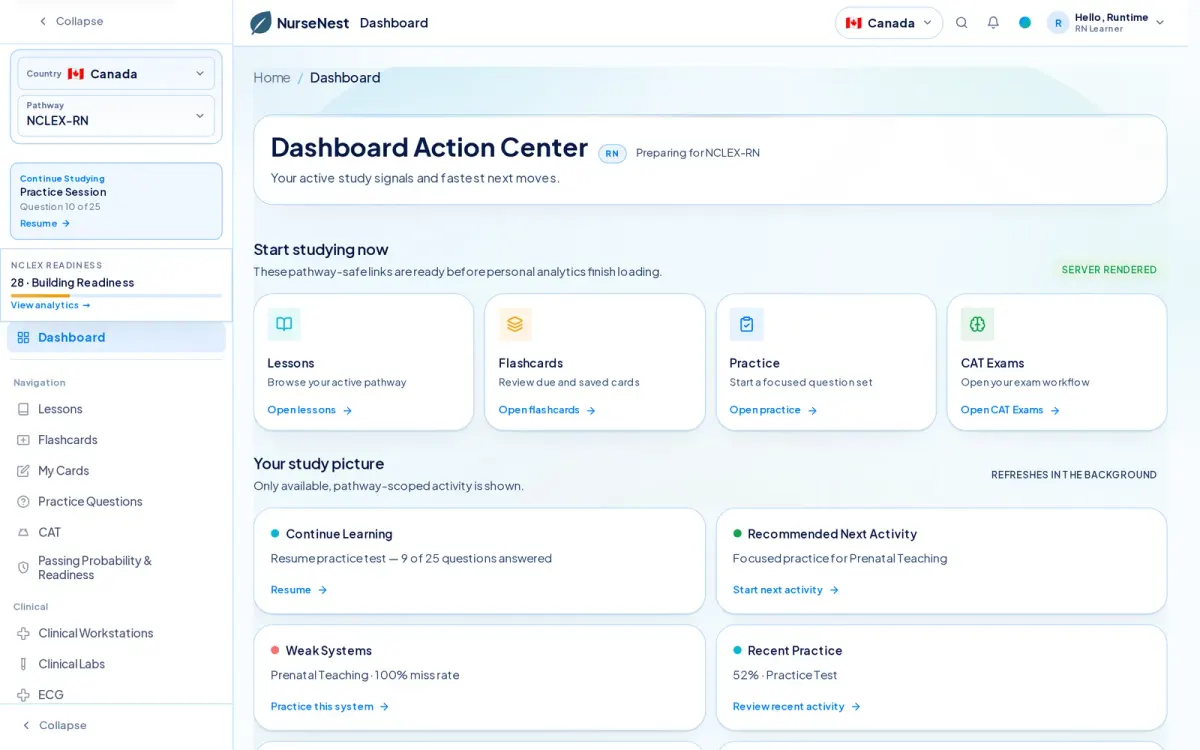 NurseNest learner dashboard for the Canadian NCLEX-RN pathway with Start studying now links to Lessons, Flashcards, Practice and CAT Exams, and cards for Continue Learning, Recommended Next Activity, Weak Systems and Recent Practice.