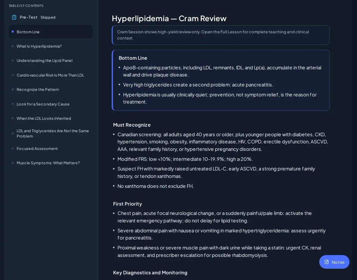 NurseNest Hyperlipidemia lesson in Cram view showing a condensed Bottom Line card, a Must Recognize bullet list, the Cram toggle selected, and a note that Cram shows high-yield review only.
