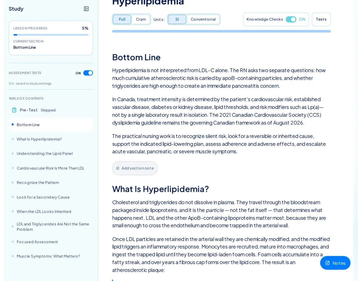 NurseNest Hyperlipidemia lesson in Full view showing the table of contents and the opening Bottom line card summarising ApoB-containing particles and plaque disease.