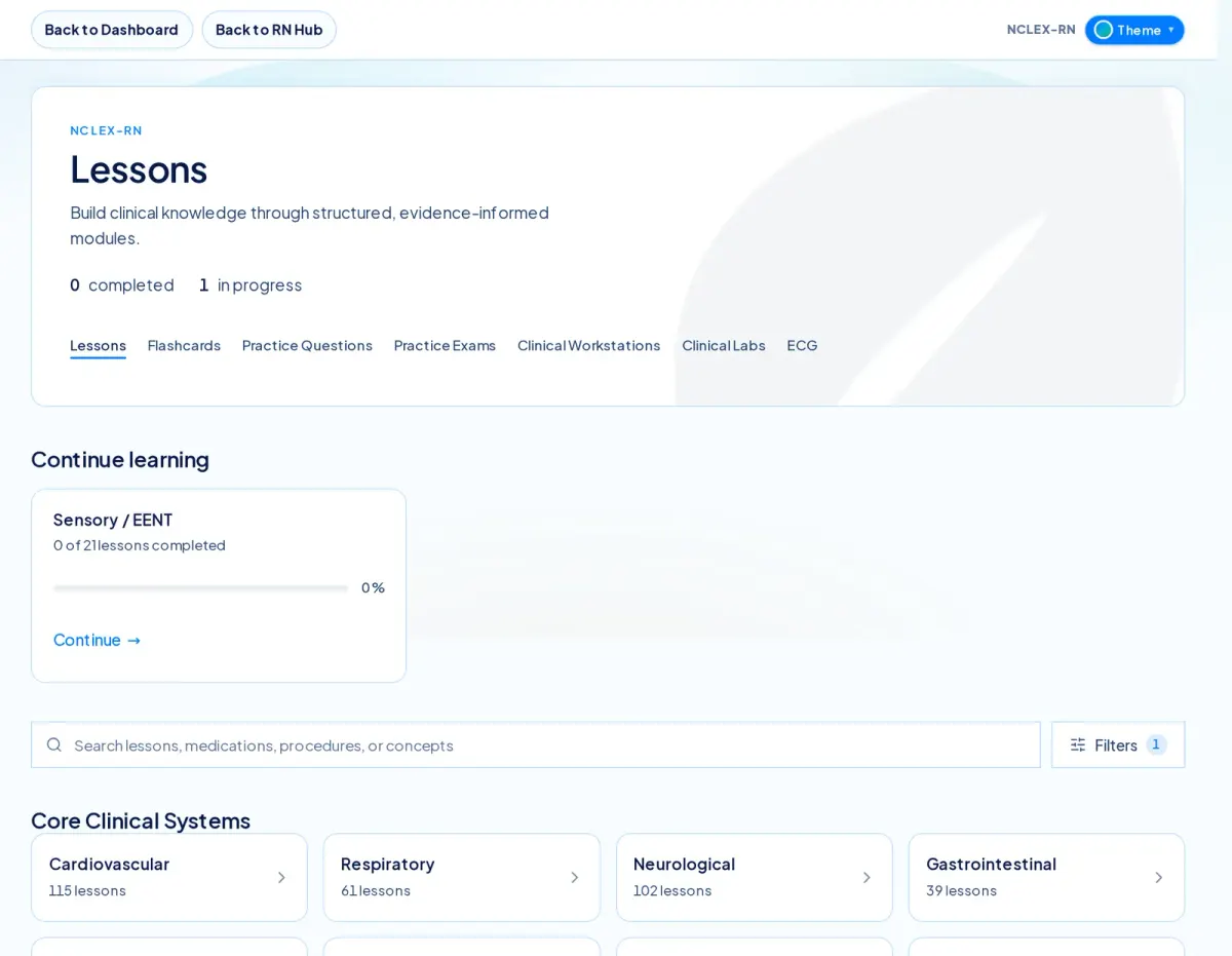 NurseNest lesson hub for the Canadian NCLEX-RN pathway showing body-system cards such as Cardiovascular 115 lessons, Respiratory 61 lessons and Pharmacology 106 lessons, with a Continue card for the current lesson.